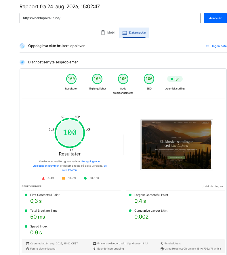 Google PageSpeed Insights-rapport for hektapaitalia.no: 100 i Resultater, Tilgjengelighet, Gode fremgangsmåter og SEO, 3/3 på agentisk surfing, FCP 0,3 s, LCP 0,4 s, TBT 50 ms, CLS 0,002.